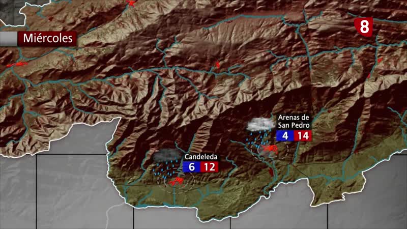 El tiempo en Ávila 03-02-2026