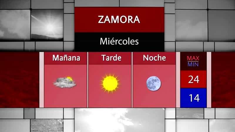La previsión del tiempo para el miércoles 9 de septiembre