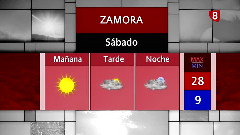 La previsión del tiempo de cara al fin de semana 