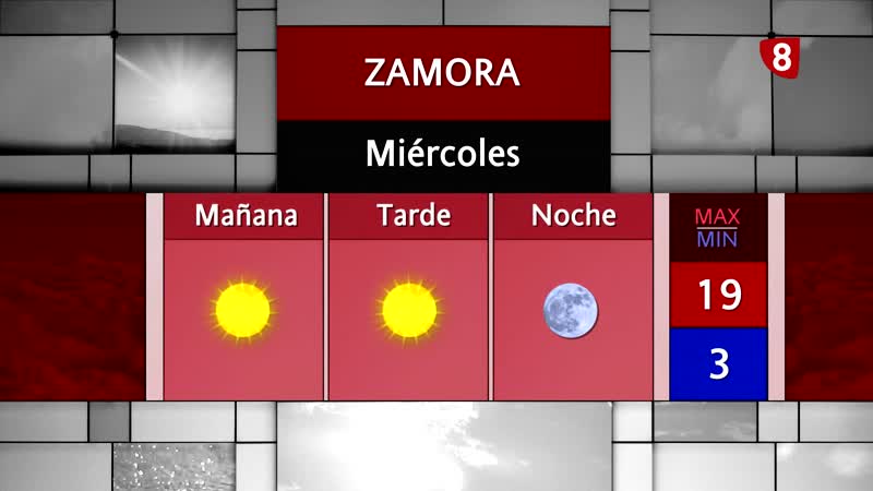 La previsión del tiempo para el Miércoles Santo 