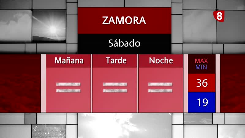 La previsión del tiempo de cara al fin de semana