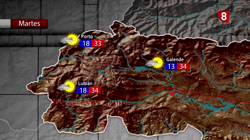 Sol y temperaturas altas