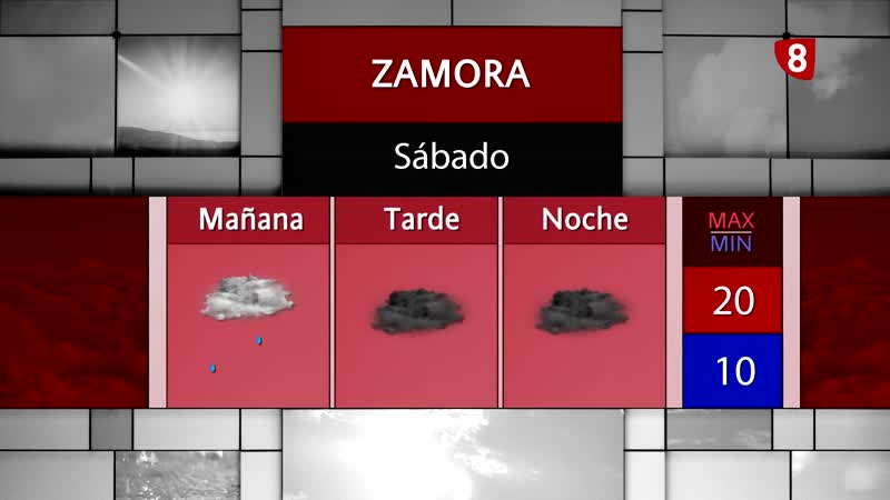 La previsión del tiempo de cara a este fin de semana 