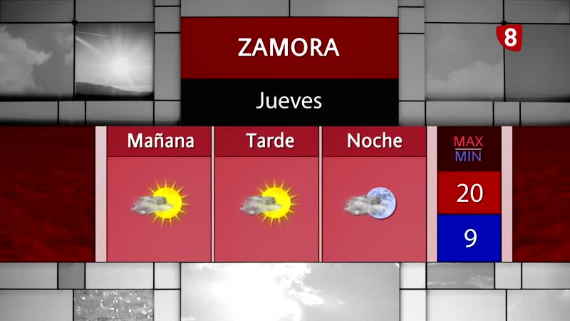 La previsión del tiempo para el jueves 8 de octubre