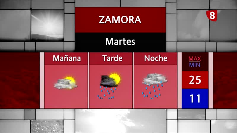 La previsión del tiempo para el martes 28 de abril