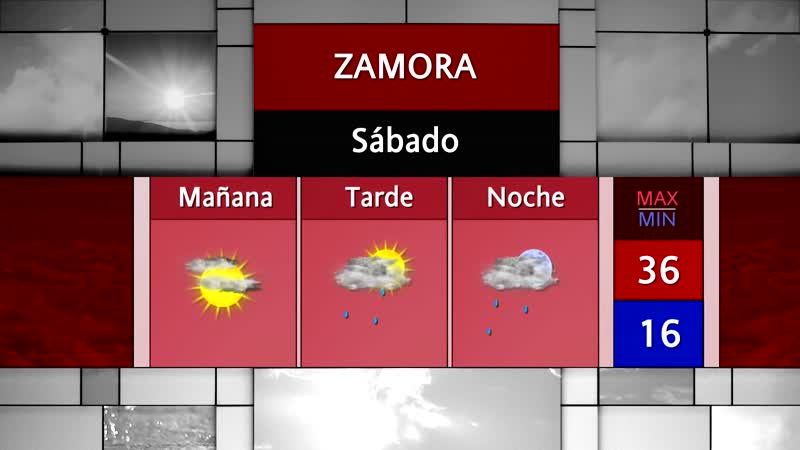 La previsión del tiempo de cara al fin de semana