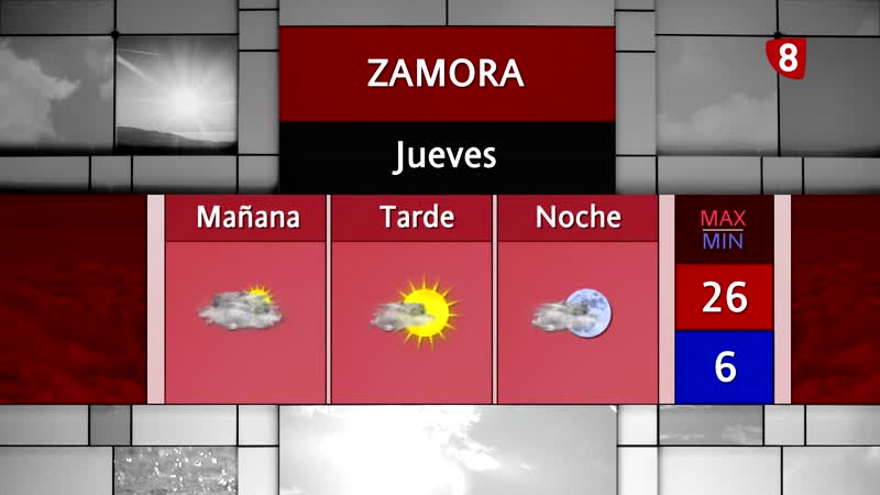 La previsión del tiempo para el jueves 9 de abril 