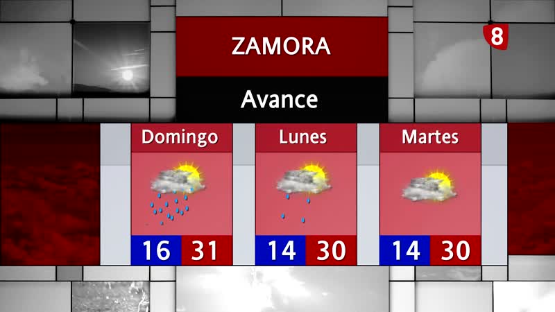 La previsión del tiempo de cara al fin de semana 