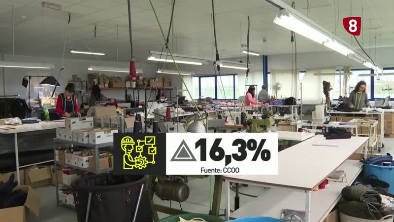 La productividad sube, pero los salarios en Castilla y León siguen sin despegar
