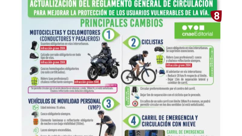 La autoescuelas piden que se forme a los conductores 