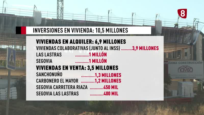 La Junta prevé más de 100 millones de euros de inversión en la provincia