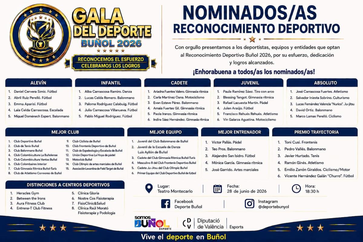 La Concejalía de Deportes de Buñol publica a los nominados de la Gala del Deporte del 28 de junio