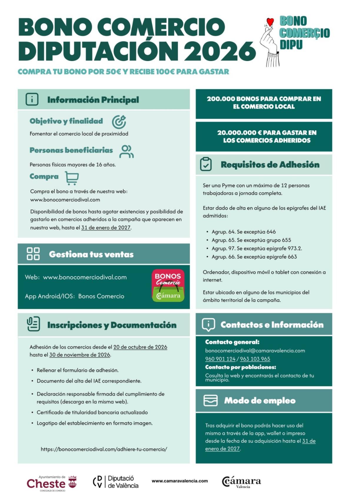 Cheste impulsa una nueva edición del Bono Comercio para apoyar al comercio local