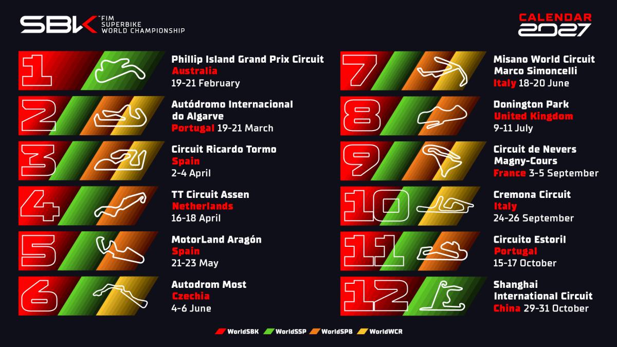 El Campeonato del Mundo MOTUL FIM Superbike (WorldSBK) regresará al calendario del Circuit Ricardo Tormo en 2027