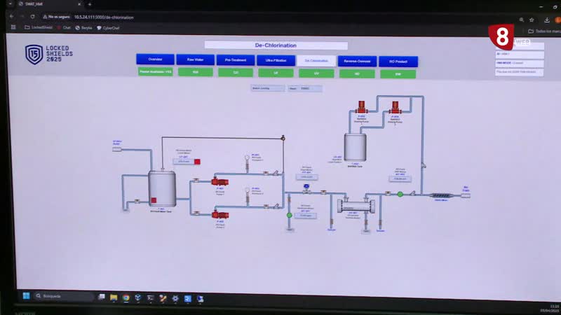 Invertir en ciberseguridad es rentable