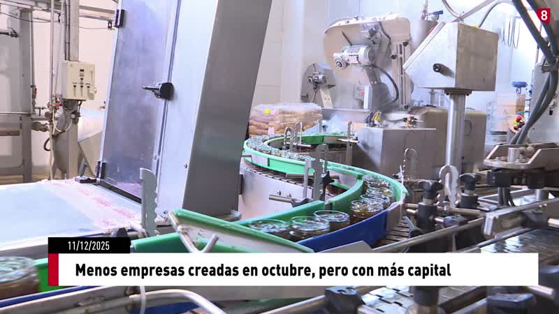 Menos empresas creadas en octubre, pero con más capital