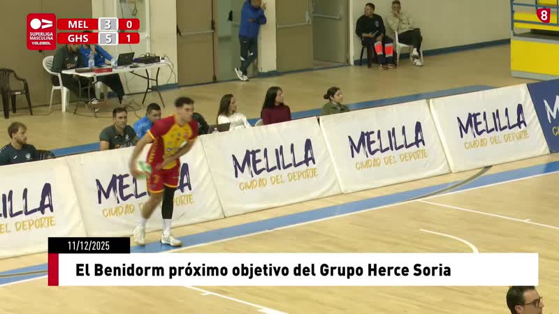 El Benidorm próximo objetivo del Grupo Herce Soria