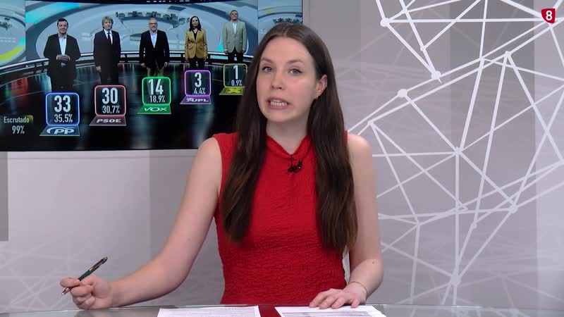 Soria Ya reclama a PP y PSOE un pacto de mínimos